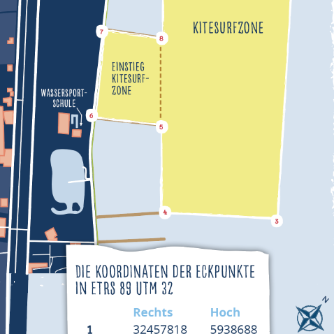 Kitesurfzone in Burhave